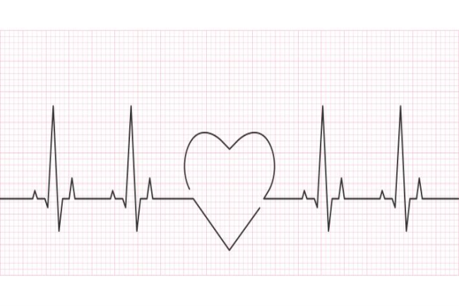 תוצאות בדיקת אק"ג עם לב, ערוץ בריאות הלב