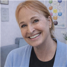 שולמית אברהם